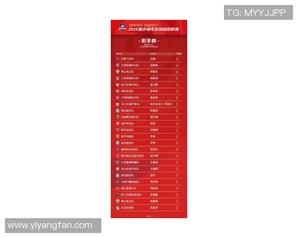 重庆羽毛球队在洲际杯积分榜上以91分稳居第一名展现强劲实力